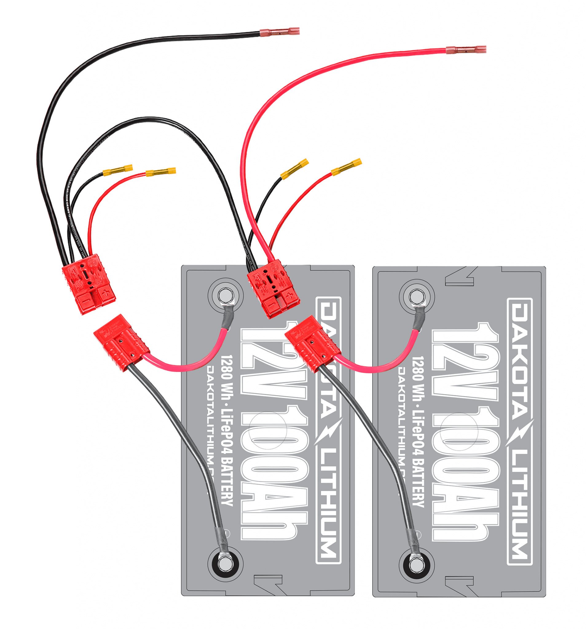 24 Volt Trolling Motor Connection Kit (With On Board Charging)