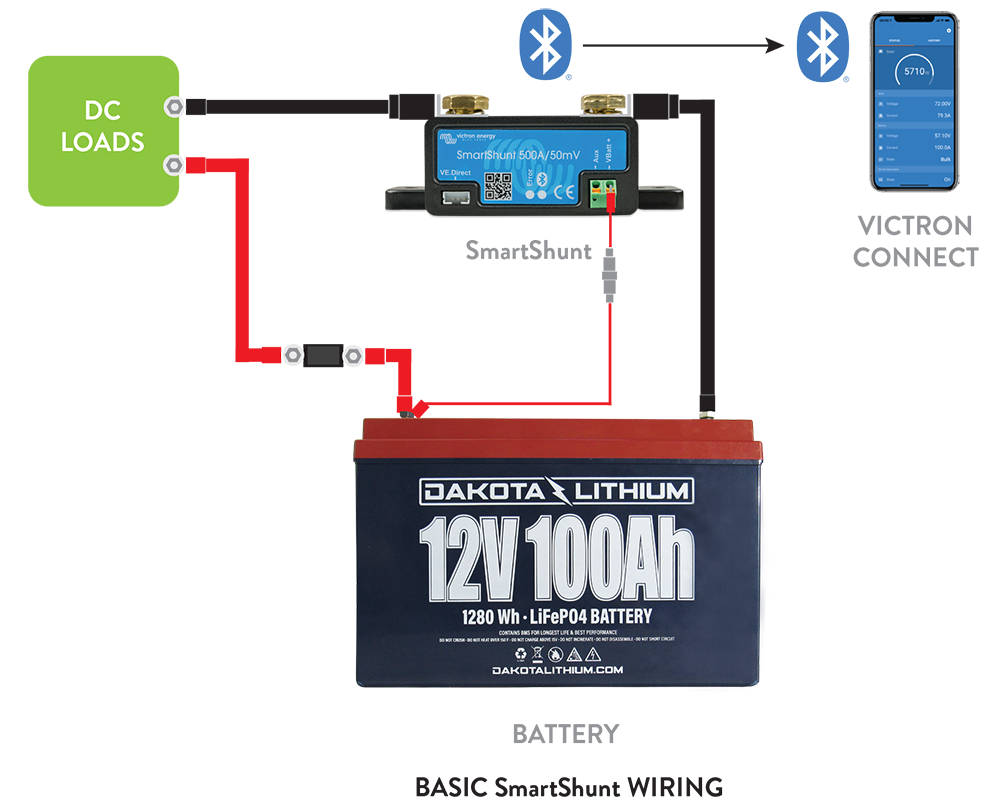 Victron BMV-700,Ladezustands Anzeige Mit 500A Shunt 9-90V DC Batterie Monitor,